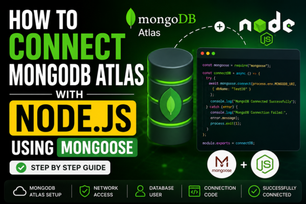 MongoDB Atlas connection timeout error