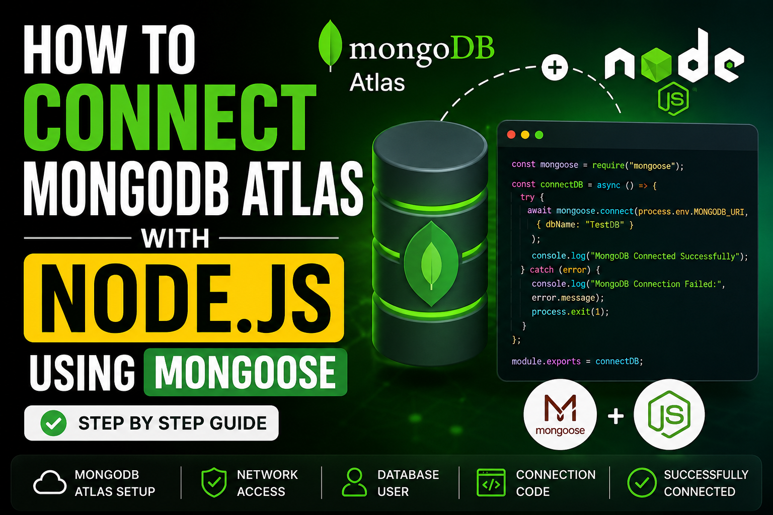 MongoDB Atlas connection timeout error