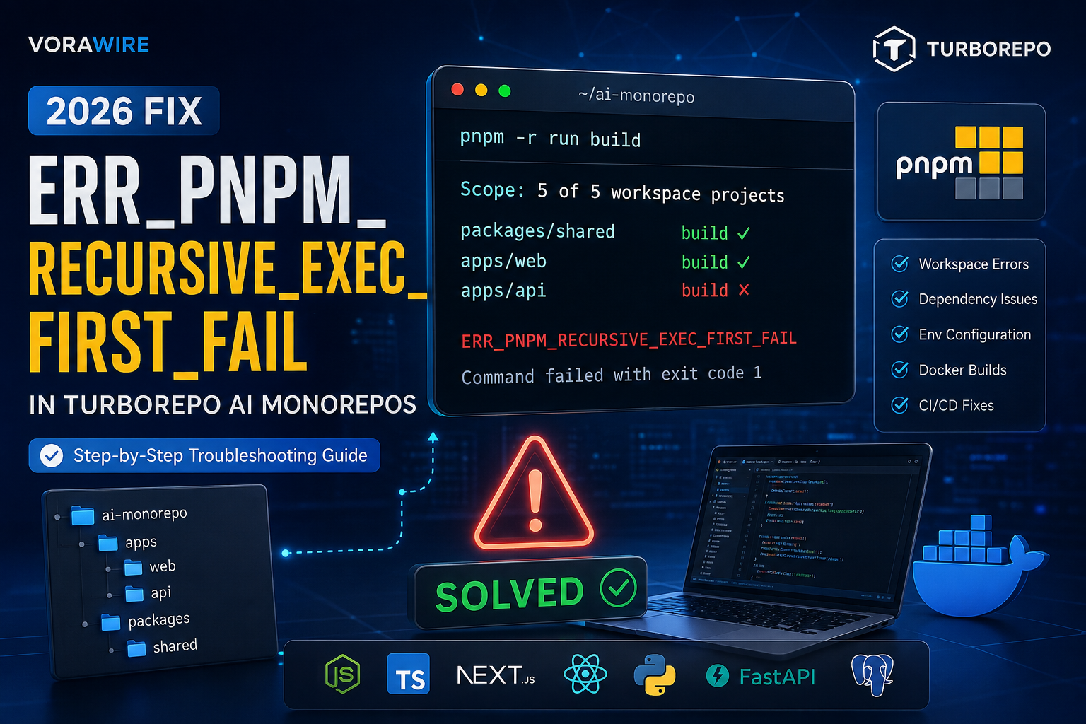 ERR_PNPM_RECURSIVE_EXEC_FIRST_FAIL fix in Turborepo AI monorepos using pnpm, Node.js, Docker, and CI/CD troubleshooting